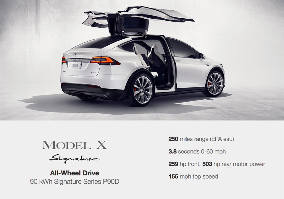 Запас хода Model X увеличился на 16 километров